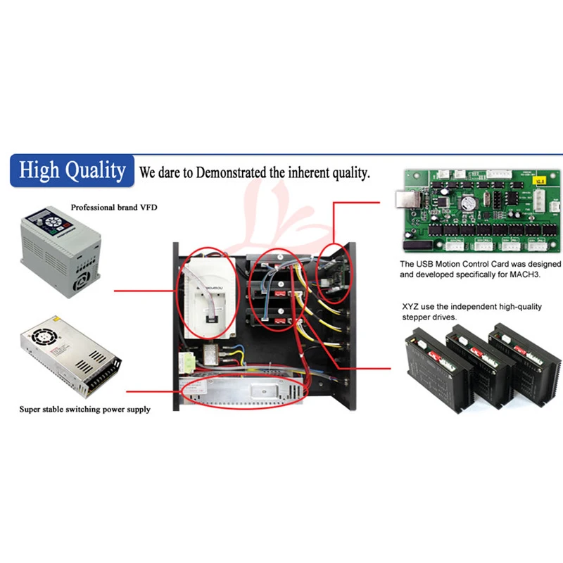 Фрезерный станок с ЧПУ 1500 Вт 6040 USB MACH3 фрезерный автоматической проверкой порт + зажим|machine machine|machine toolsmachine cnc |