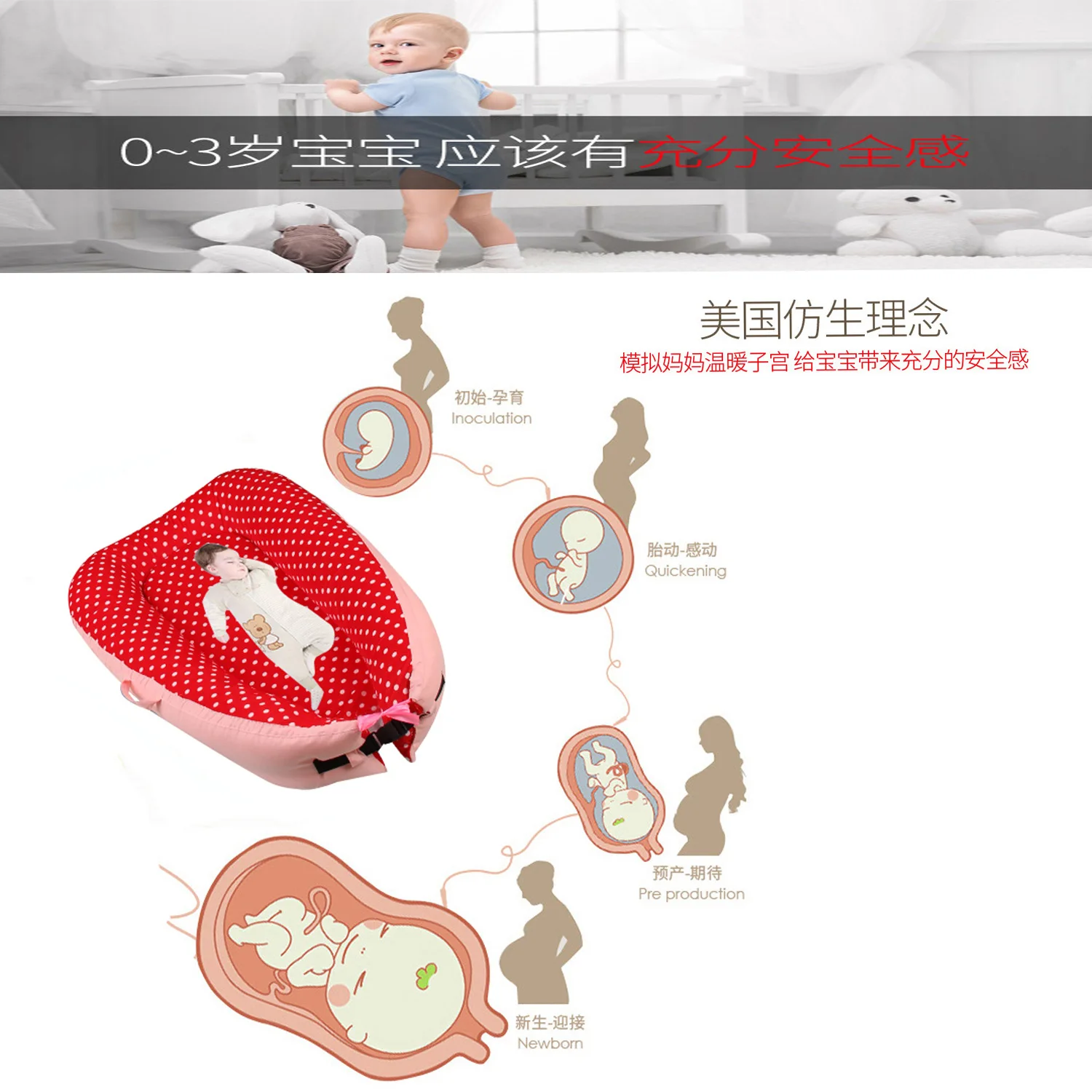 Портативная детская кроватка для путешествий Складная сумка детской кровати