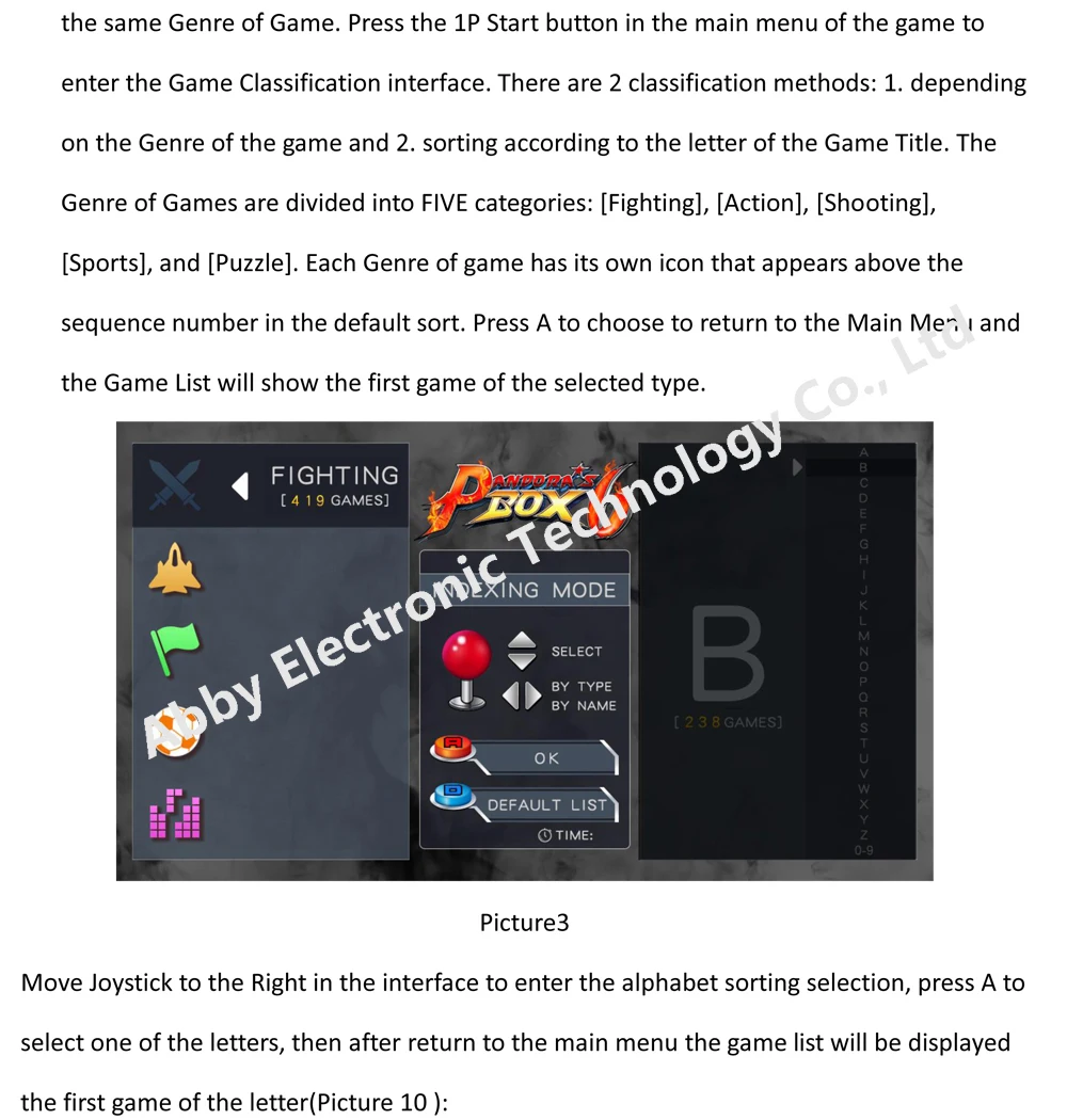 Аркадная игра diy части комплект Pandora Box 6 с 1300 игр аркадная консоль Запчасти для игровых автоматов для двух игроков