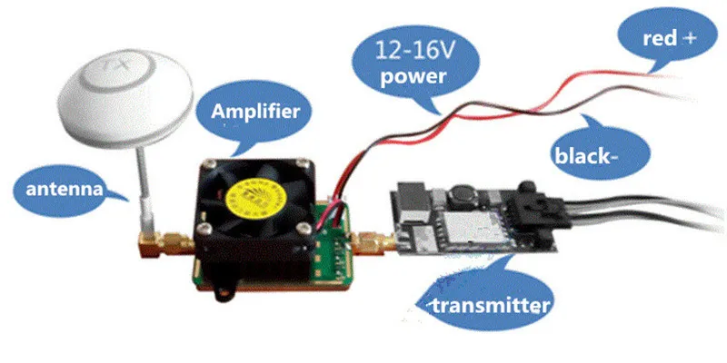 5,8G 3 W/4,5 W усилитель сигнала расширенный диапазон для RC передатчик TX ниже 600mW модели FPV Дрон Квадрокоптер