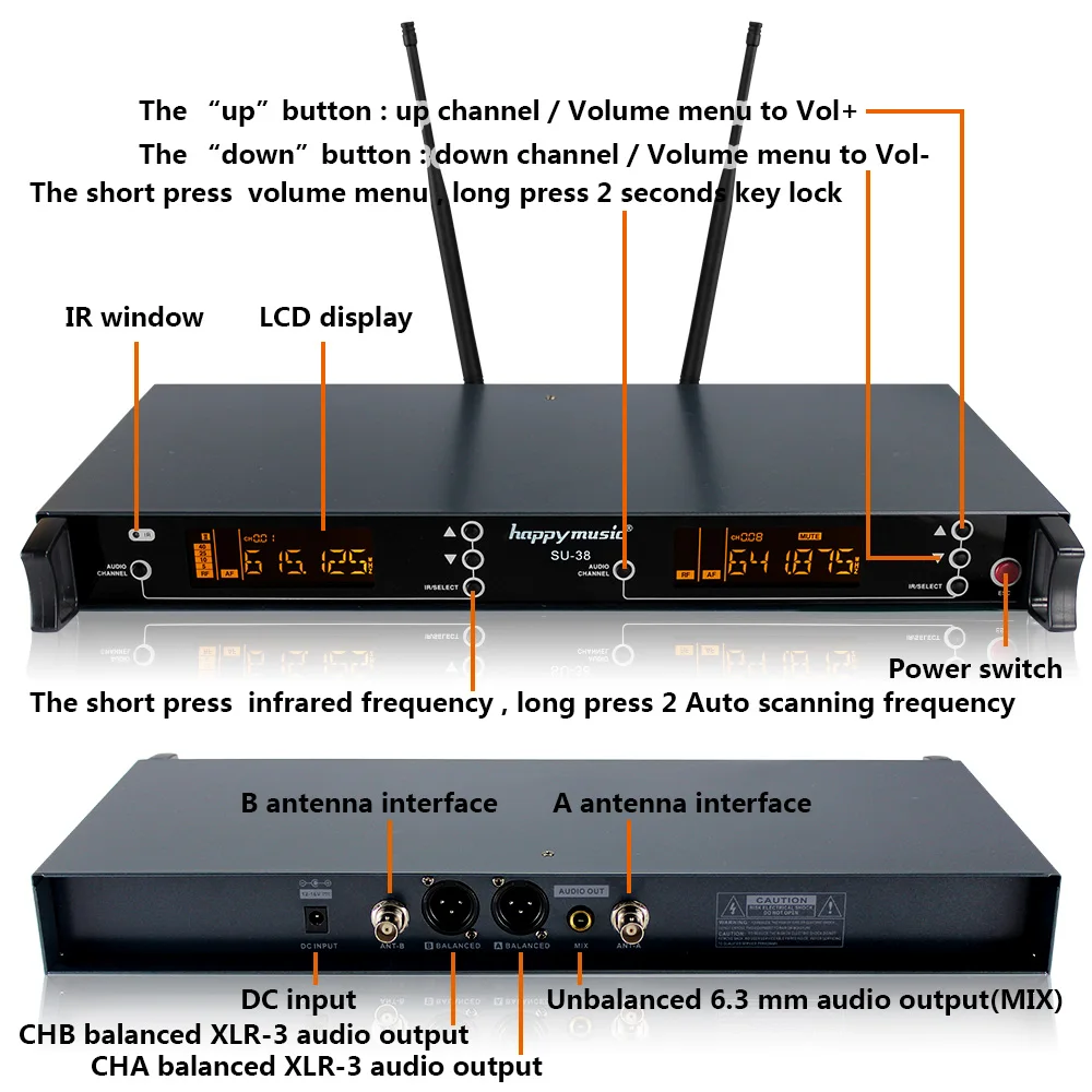 Двухканальная Профессиональная Беспроводная микрофонная система UHF для караоке