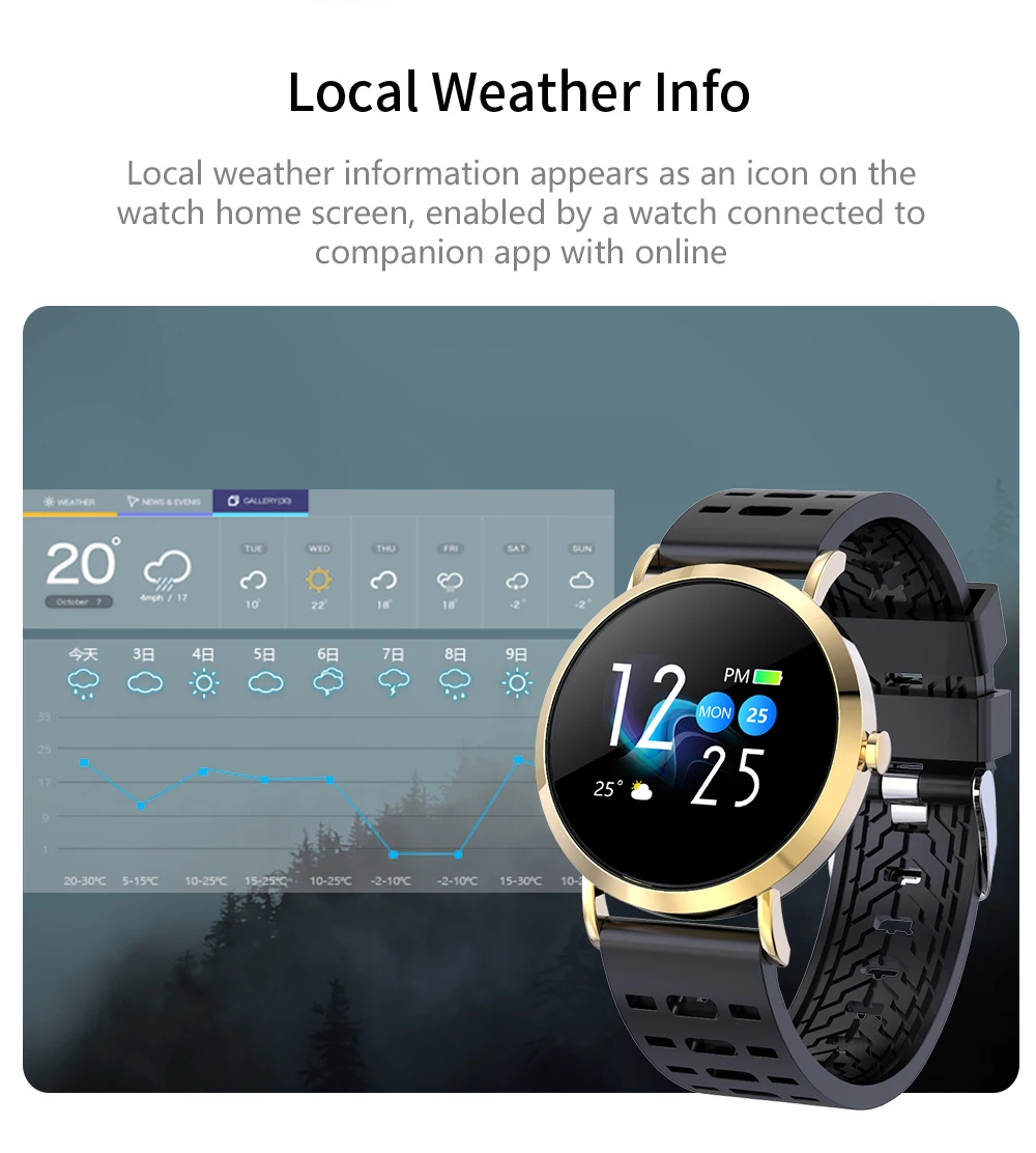 CV08C Pro Smartwatch мониторинг сердечного ритма артериального давления Смарт часы es Man