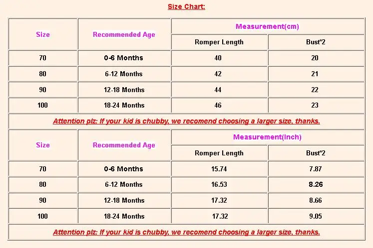 

Cute Newborn Baby Girl Cotton Romper Fashion Casual Ruffles Fly Sleeve Jumpsuit+Headband Floral Clothes 2PCS Clothings Sunsuits