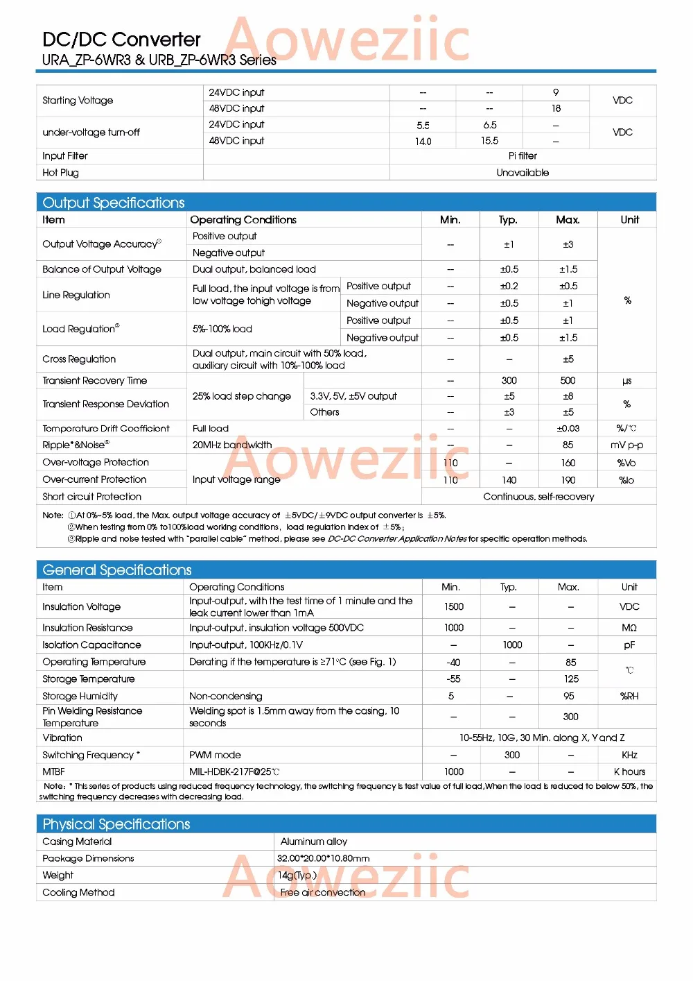 Aoweziic URA2424ZP 6WR3 6W новый оригинальный DIP Вход: 9 36V двойной Регул выход: + 24V 0.12A 24 V DC