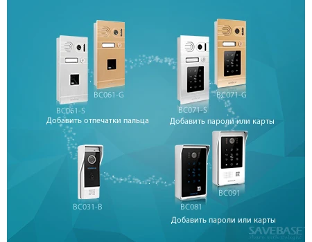 HOMSECUR " Проводной Видео и Аудио Смарт Дверной Звонок с Доступом по Паролю для Дома/Квартиры
