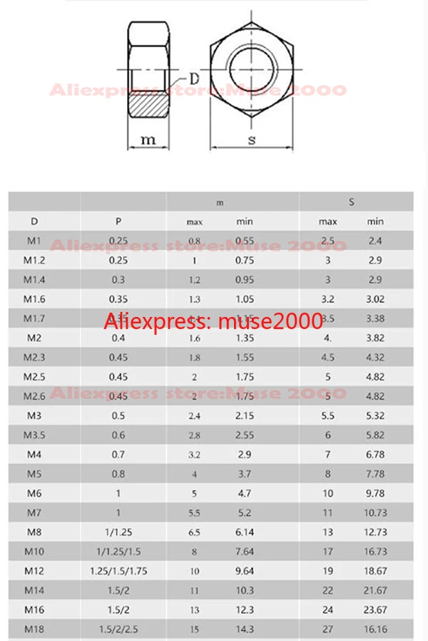 6061 Алюминиевая стальная гайка M2 M2.5 M3 M4 M5 M6 M8 M10 M12 M14 M16 грубая из алюминиевого