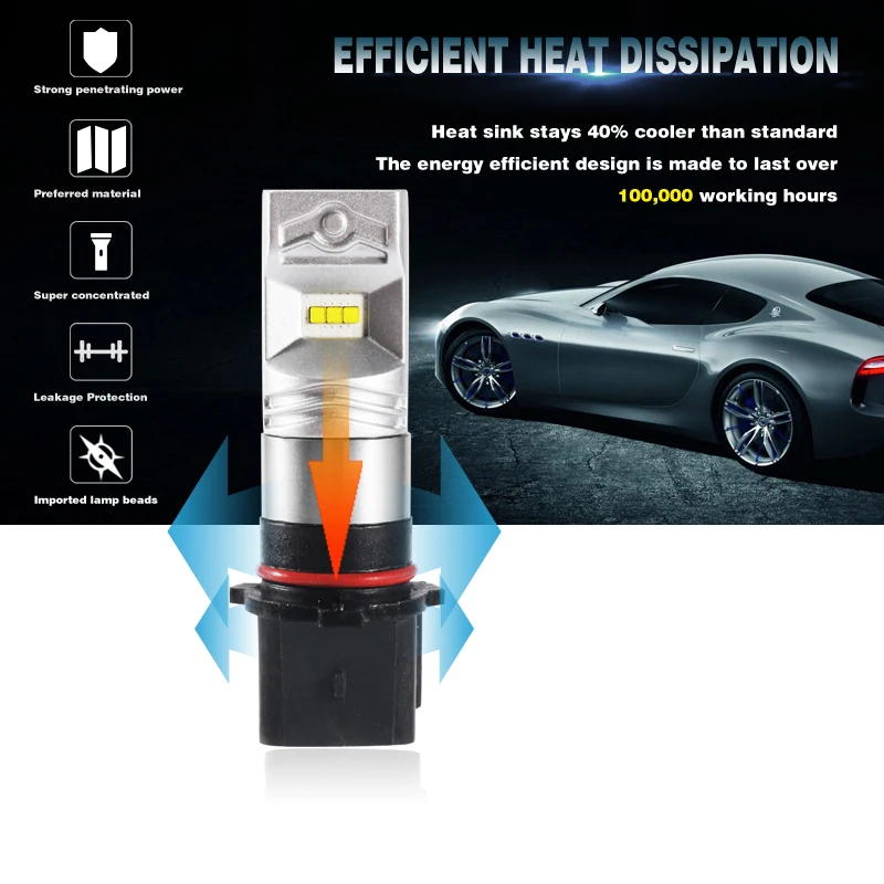 Дневные ходовые огни Gzkafolee P13W светодиодные PSX26W Автомобильные противотуманные