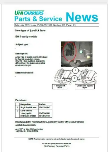 Atlet Forklift Parts and Service Manuals 2013 | Diagnostic Tools