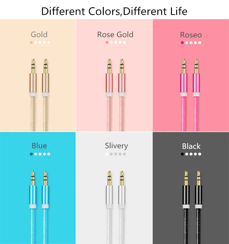 Audio Jack 3.5mm Aux Cable Male to auxiliar for Car Headphone MP3/4 Phone | Электроника