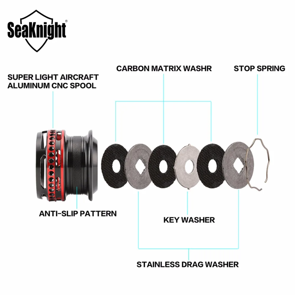 1Pcs SeaKnight Brand New Metal Deep Spare Spool for Spinning Fishing Reel ONLY AXE 2000H | Спорт и развлечения