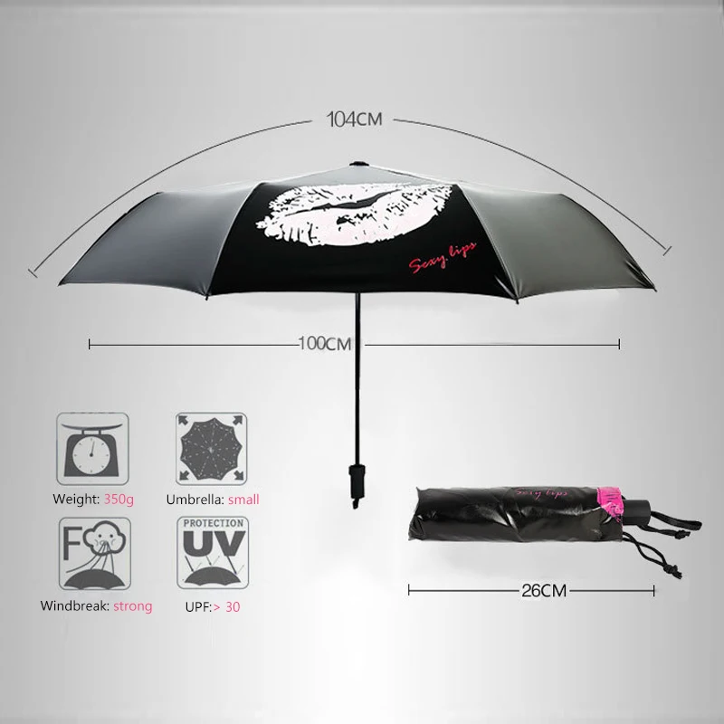 Новинка 2017 сексуальный зонтик для губ меняющий цвет бесплатная доставка крепкий