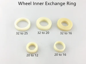 Кольцо для замены отверстий в болгарке Jrealmer