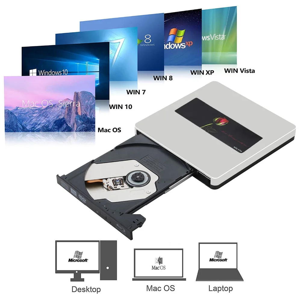 USB C внешний Bluray Drive NOLYTH USB3.0 Внешний Blu Ray BD Burner Writer для MacBook Pro/Air/ноутбука/ПК/Windows