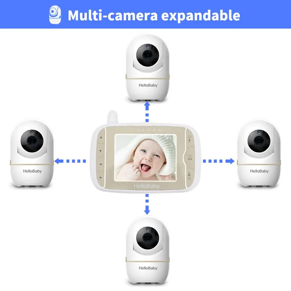 HelloBaby Monitor Camera отправляет мгновенные оповещения о подключении к детскому
