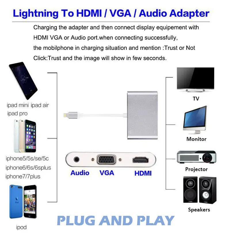 Совместимому с HDMI VGA Аудио Headpone адаптер воспроизводить музыку + кабель для