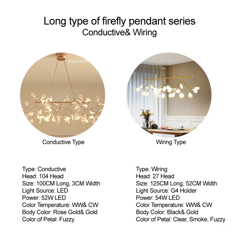 Линейная Подвесная лампа светлячкового типа Светодиодные длинные светильники