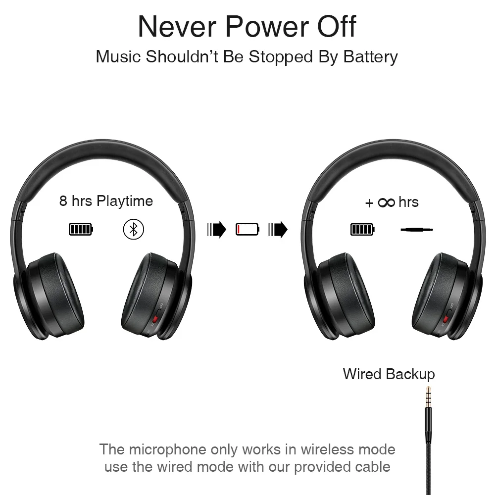 Звуковая модуляция P26 Bluetooth наушники может достигать 30 часов hi-fi звук