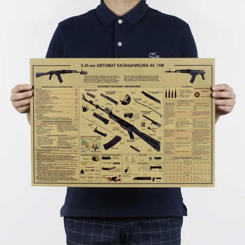 AK 74 м/пистолет с таблицей оружия знаменитого образца/крафт бумага/настенные