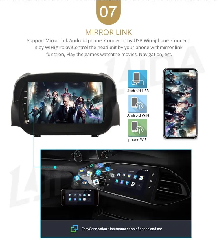 LJDA Android 10,0 автомобильный dvd-плеер для Ford ECOSPORT 2013- gps навигация 2 Din автомагнитола мультимедиа wifi стерео ips головное устройство