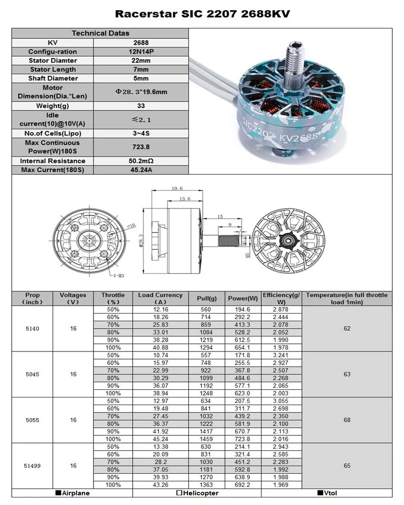 1/2/4 шт. Racerstar SIC 2207 1888KV 2388KV 2688KV бесщеточный двигатель для дрона с дистанционным управлением с видом от первого лица с несколькими несущими винтами Запасные Запчасти Аксессуары