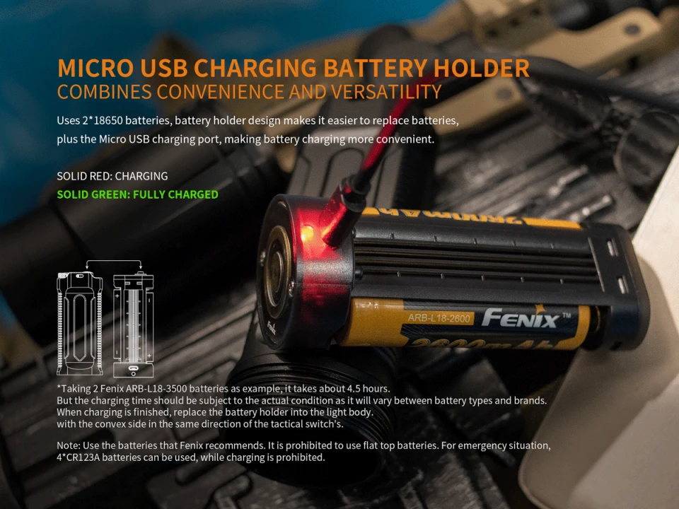 Фонарь Тактический Fenix TK35UE CREE XHP70 3200 люмен алюминиевый фонарь | Лампы и освещение
