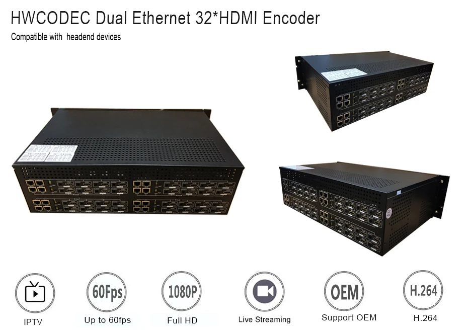 HWCODEC 32 канала HDMI видео кодек кодирующее устройство телевидения по протоколу Интернета прямые трансляции двойной Ethernet-кодер для YouTube, Wowza, Facebook, Twich