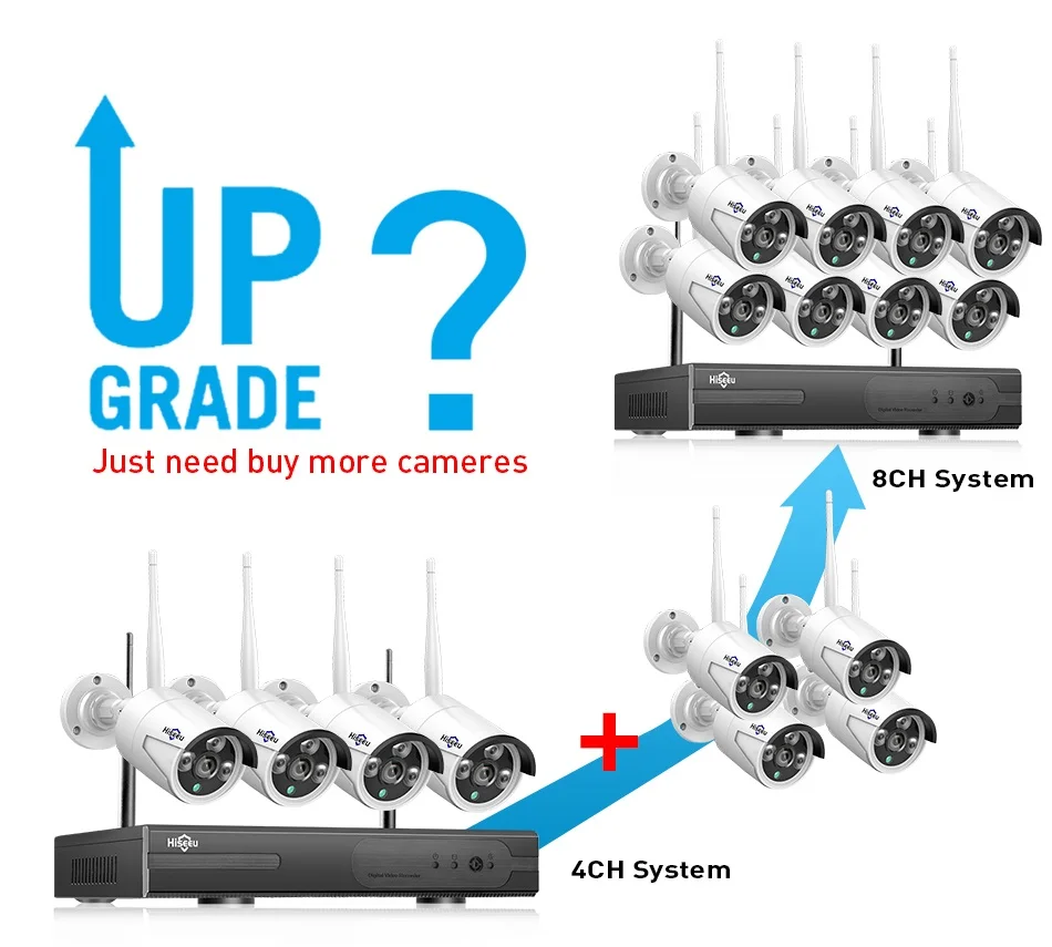 Hiseeu 8CH Беспроводная система видеонаблюдения 1080P 1 ТБ HDD 2MP NVR IP IR-CUT камера наружного видеонаблюдения IP система безопасности комплект видеонаблюдения