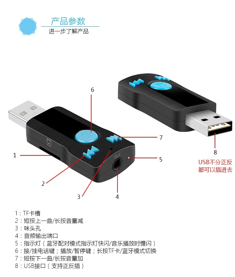 Беспроводной Bluetooth приемник 3,5 мм вспомогательный приемник аудио стерео музыкальный приемник Bluetooth аудио адаптер автомобильный вспомогательный приемник TF карта