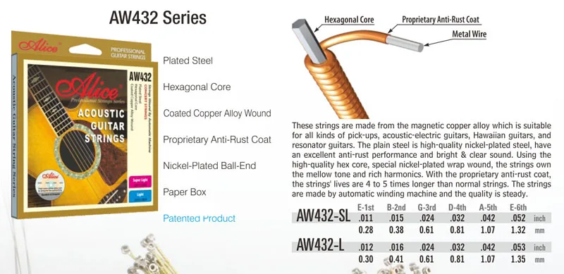 Alice AW432 Hexagonal Core Coated Copper Alloy Wound Acoustic Guitar Strings (.011-.052) (.012/.053) | Спорт и развлечения