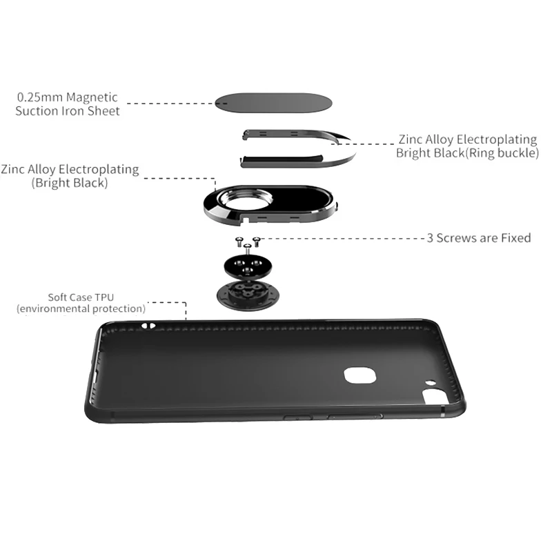 HYSOWENDLY Rotating Finger Magnetic Car Holder Absorption Soft TPU Silicon Back Cover For BBK Vivo X9/ X9S Plus Case X20 X20Plus |