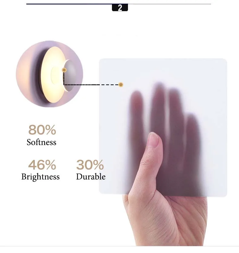 Eusolis умеренный скандинавский Led Wandlamp лампа для спальни Lampada De Para Casa Decoracao Iluminacion Chic