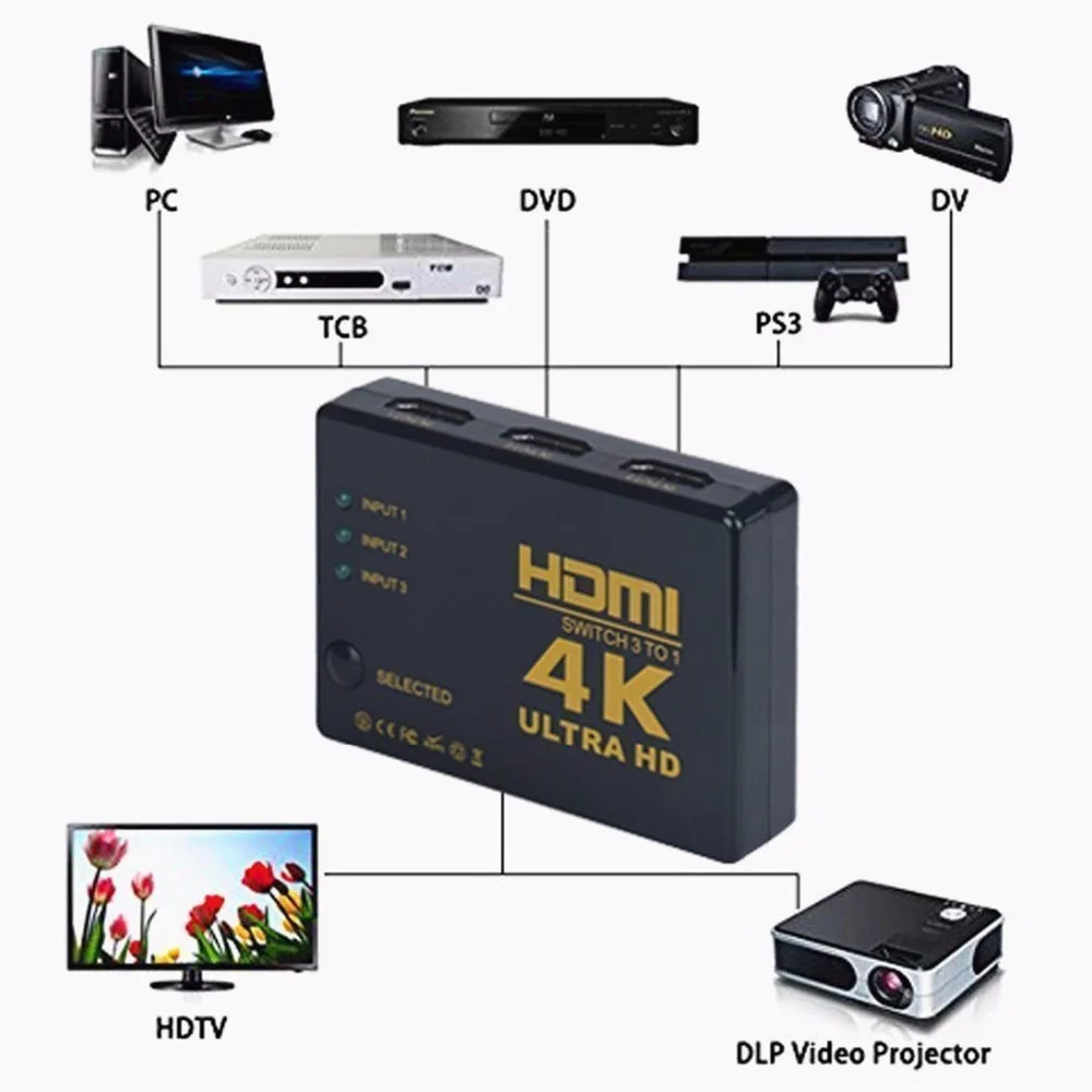 4K * 2K HDMI совместимых с 3 в 1 выход переключатель сплиттер ТВ коммутатор коробка со