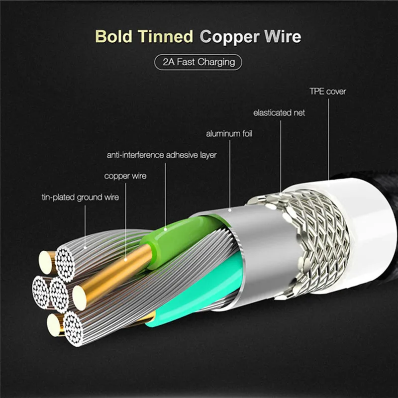 New Type-C USB Mobile Phone Data Cable 1 Meter Fast Charging Nylon Adapter Cabl | Мобильные телефоны и аксессуары
