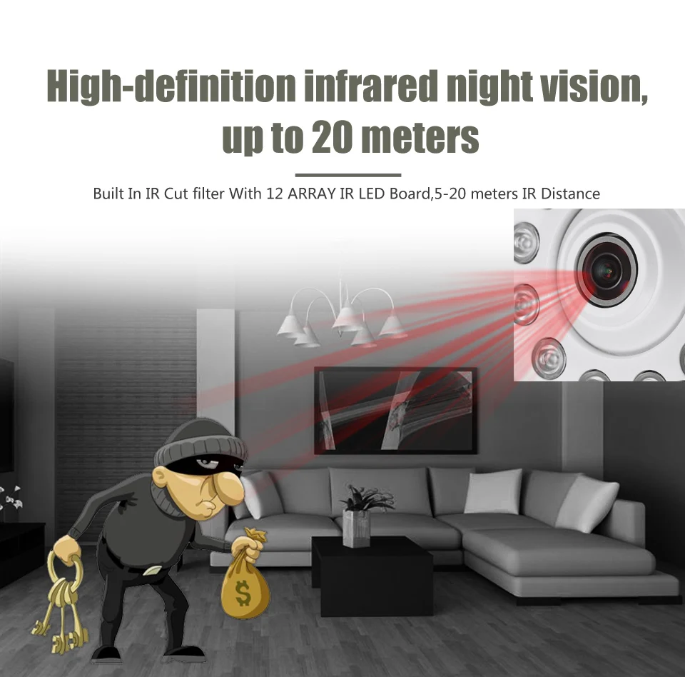 Камера видеонаблюдения BESDER широкоугольная 1080 P VR IP 180 градусов панорамная 3D