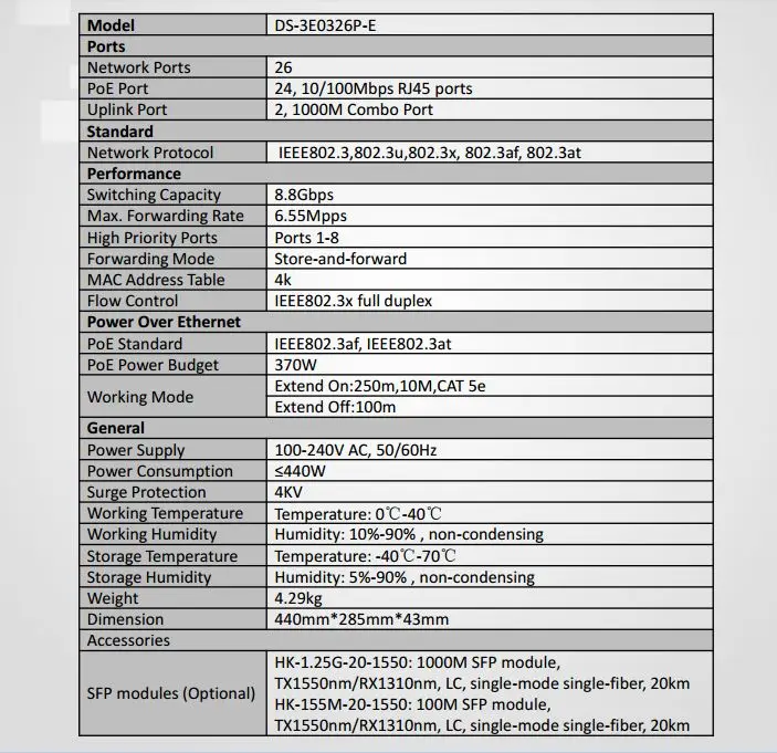 HIKVISION DS-3E0318P-E DS-3E0326P-E коммутатор питания через ethernet 16 портов/24 портов 100 Мбит/с Неуправляемый коммутатор POE