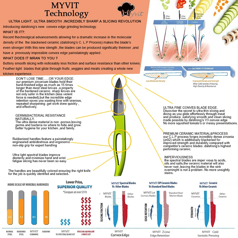 Набор керамических кухонных ножей Черное лезвие 3/4/5 дюймов зеленая ручка для