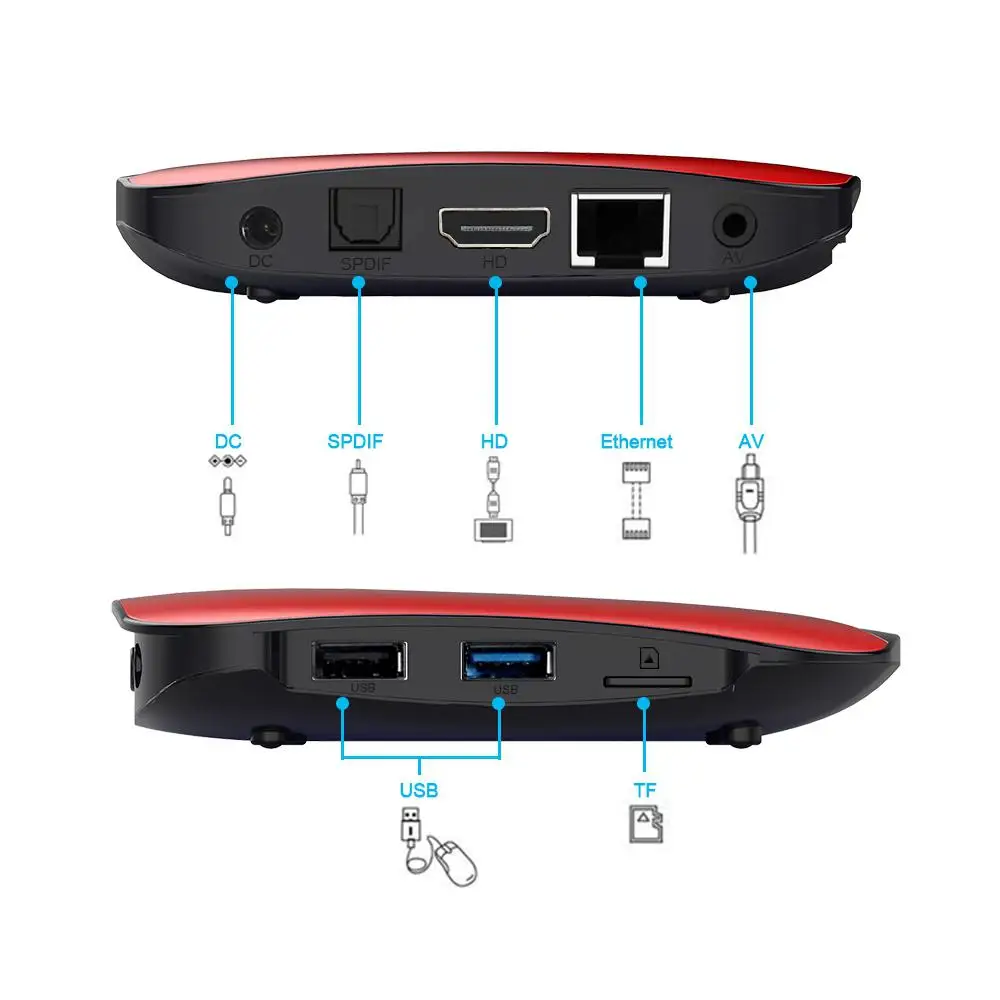 ТВ приставка X88 Pro Android 9,0 ТВ приставка Rockchip RK3318 4 ядра 2,4G и 5G Wifi 4K HDR приставка USB 3,0 Поддержка 3D фильма черный красный r25