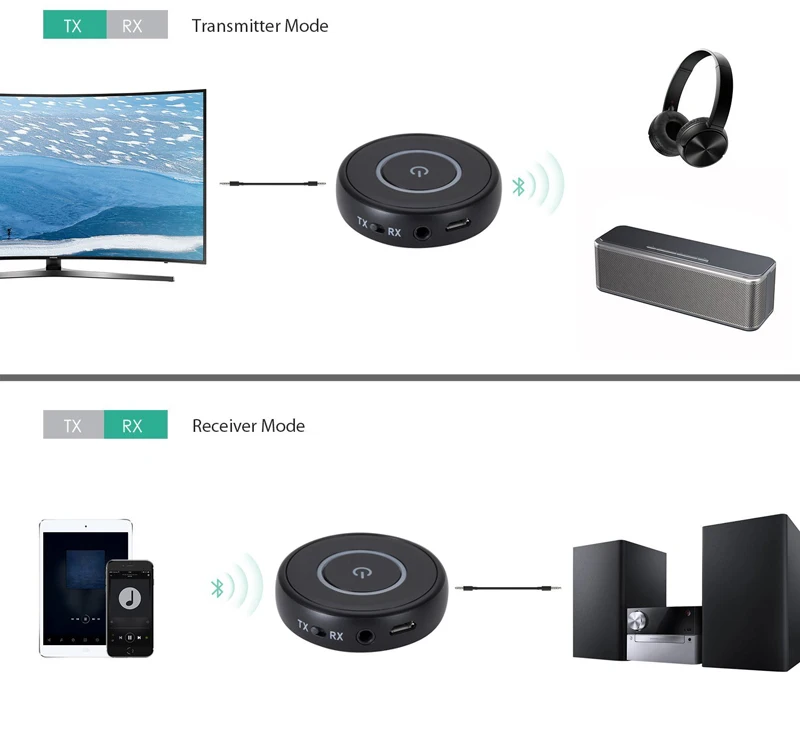 Bluetooth 4 1 приемник передатчика (aptX) ini беспроводной портативный bluetooth адаптер для