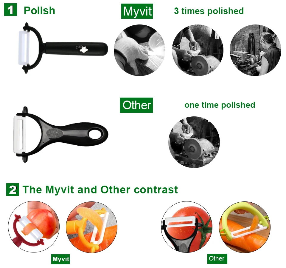 Нож керамический для чистки овощей и фруктов|ceramic peeler|fruit peelervegetable fruit peeler |