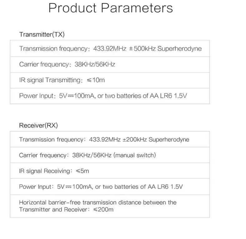 Лидер продаж Беспроводной ИК дистанционный расширитель повторитель адаптера HDMI передатчик и устройство по получению и передаче информации(ресивер) 200 м бластер излучатель для ТВ DVD DVR IP ТВ