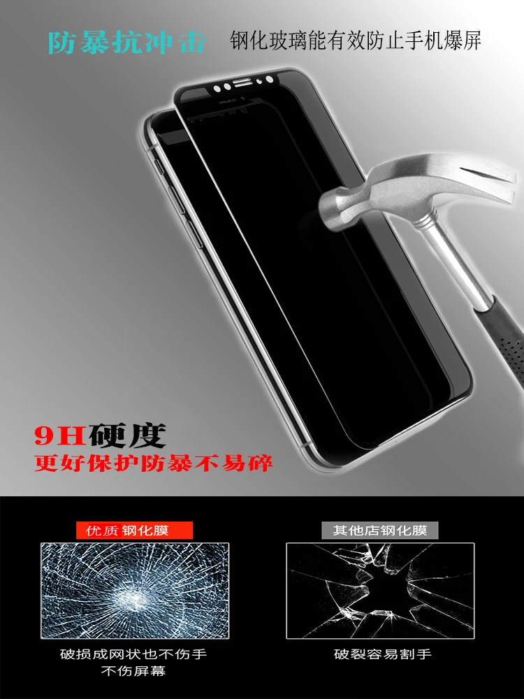 3D HD anti-spy phone protection film for iPhone XR XS max full-screen high-reflection X 8 plus | Мобильные телефоны и
