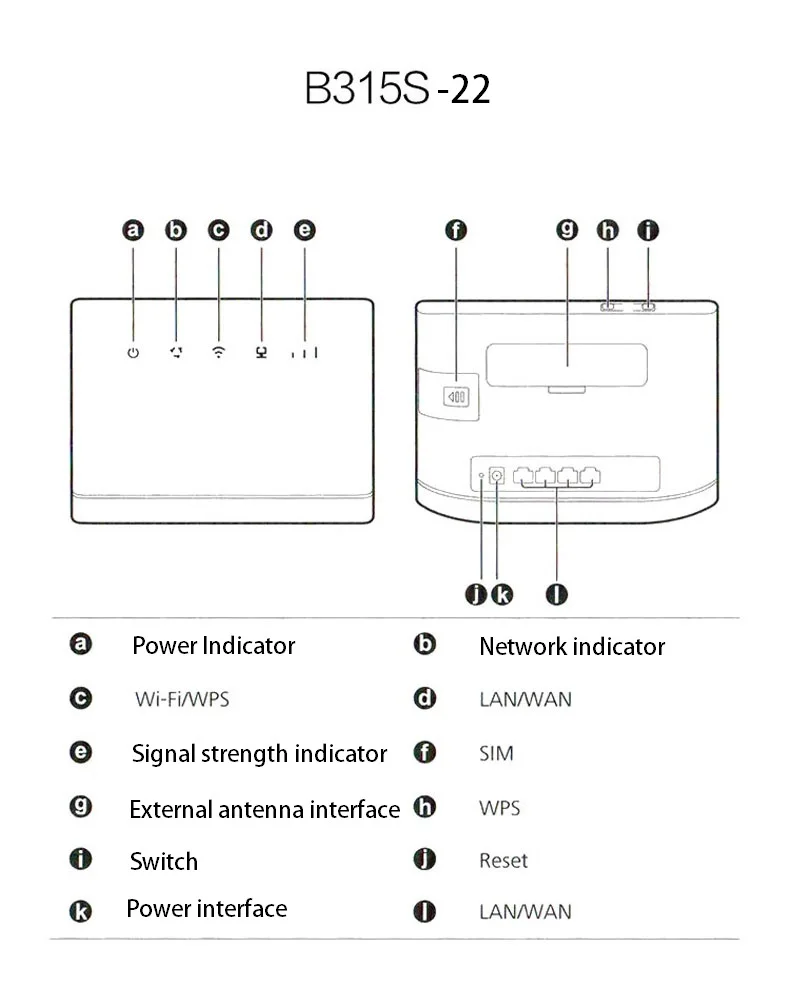 40 шт. разблокированный huawei B315 B315s-22 4G CEP 150 Мбит/с беспроводной Wi-Fi маршрутизатор 4G модем со слотом для sim-карты плюс 2 шт SMA антенна