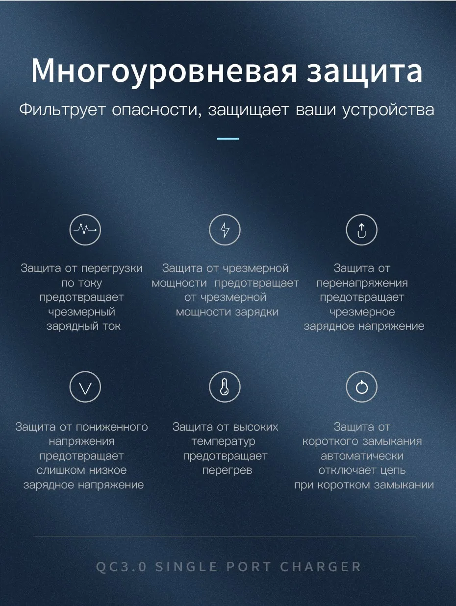 HOCO 18 Вт Quick Charge 3,0 быстрый мобильный телефон зарядное устройство ЕС США Plug стены USB QC3.0 адаптер для iPhone samsung Xiaomi huawei