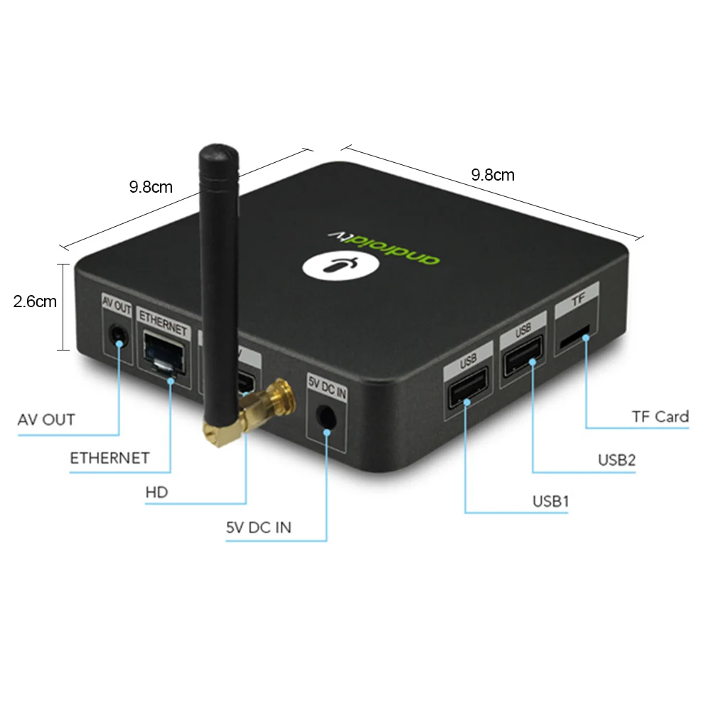 ТВ-приставка MECOOL KM8 ATV Android TV 8 0 с поддержкой Bluetooth и ИК-голоса Amlogic S905X 2 ГБ/16 ГБ