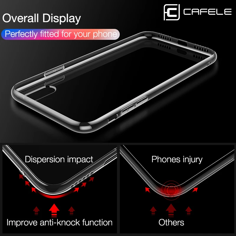 Cafele TPU чехол для телефона iPhone Xs XR MAX 7 Plus 5 5S SE кристально чистый телефона|case for