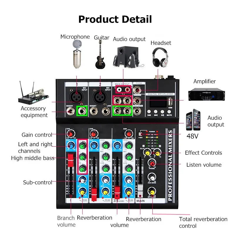 LEORY 4 канала мини микшерный пульт bluetooth DJ с USB Professional Металл Mezclador звук микшер для