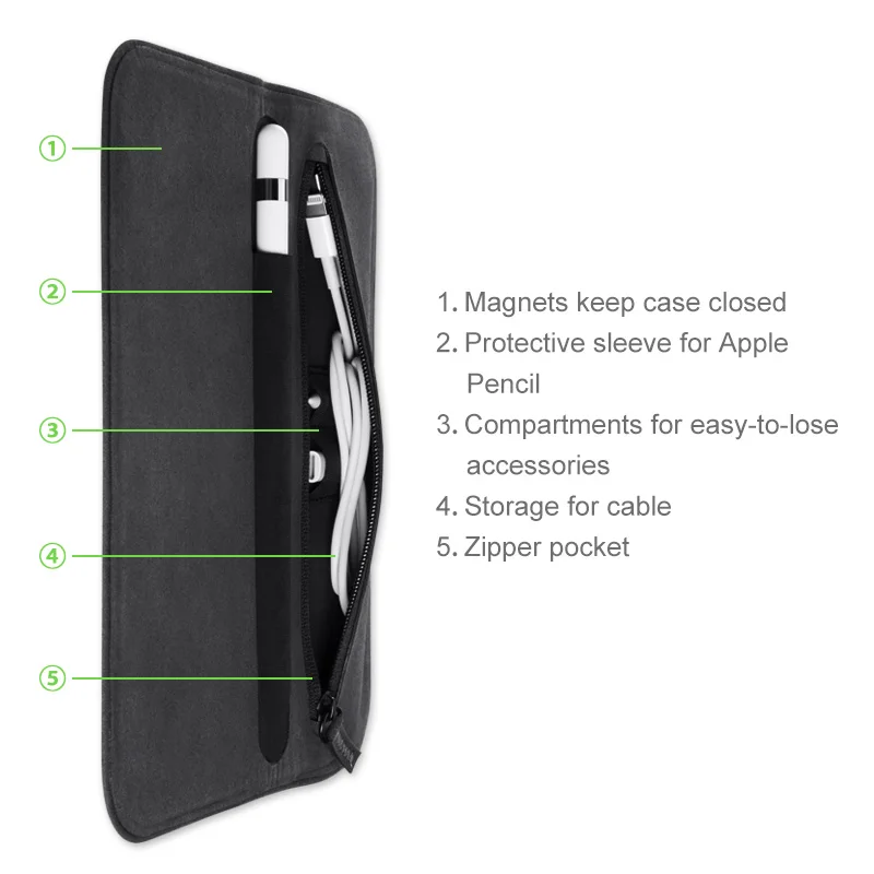 Belkin чехол для Apple iPad Pro держатель пенал Pencil со встроенным карман и слоты F8W792|case