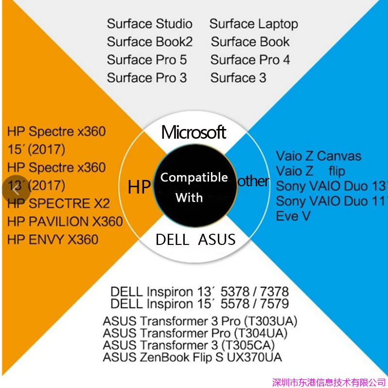 Емкостный сенсорный Стилус для Microsoft Surface 3 Pro 4 5 поверхность книга hp x360 acer спин с