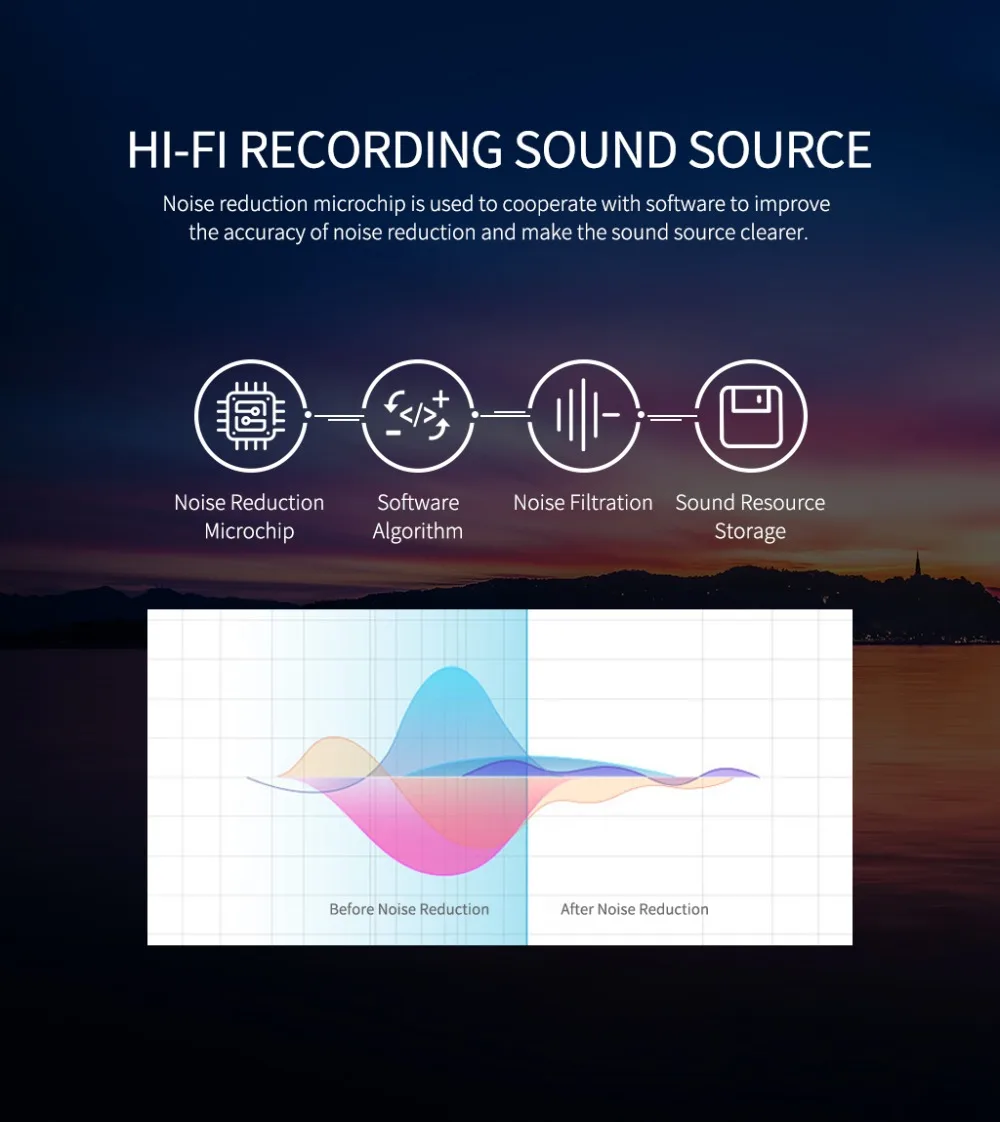 Диктофон Часы Bluetooth MP3-плеер браслет Hi-Fi шумоподавление t