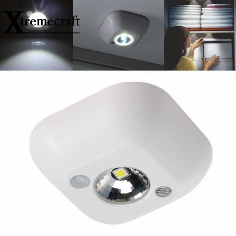 1 шт. новинка мини беспроводной инфракрасный датчик движения потолочный Ночной